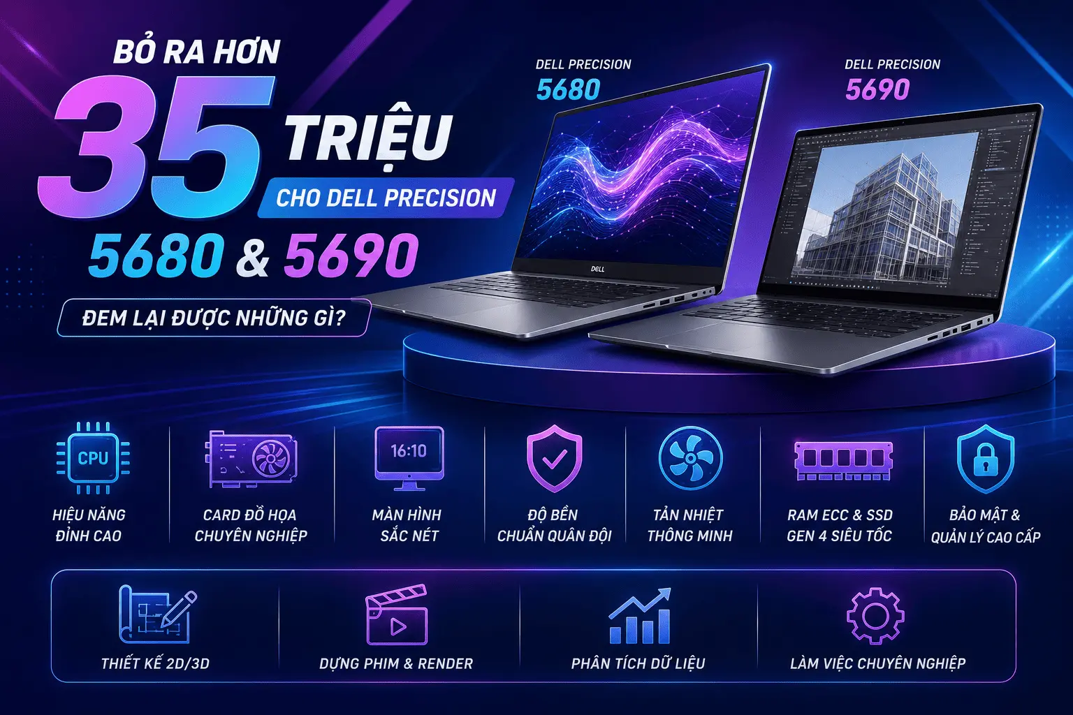 Bỏ Ra Hơn 35 Triệu Cho Dell Precision 5680 Và 5690: Đem Lại Được Những Gì?