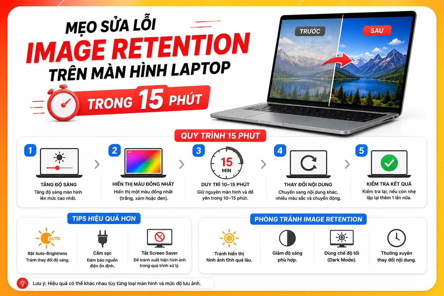 Mẹo Sửa Lỗi Image Retention Trên Màn Hình Laptop Trong 15 Phút