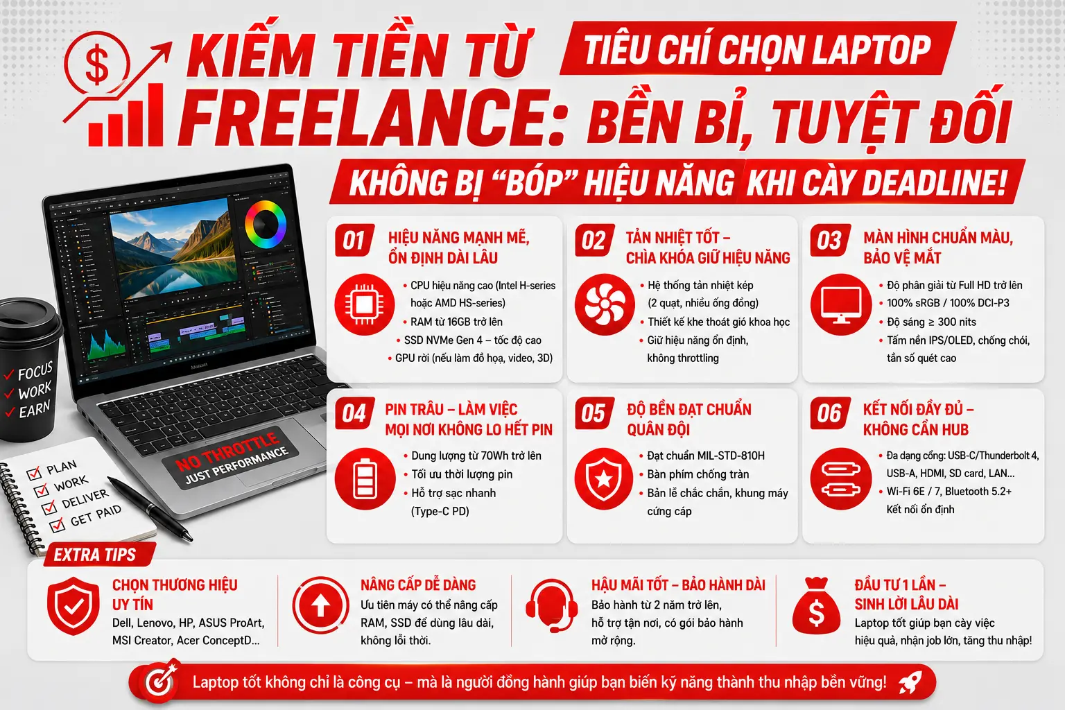 Kiếm Tiền Từ Freelance: Tiêu Chí Chọn Laptop Bền Bỉ, Tuyệt Đối Không Bị "Bóp" Hiệu Năng Khi Cày Deadline!