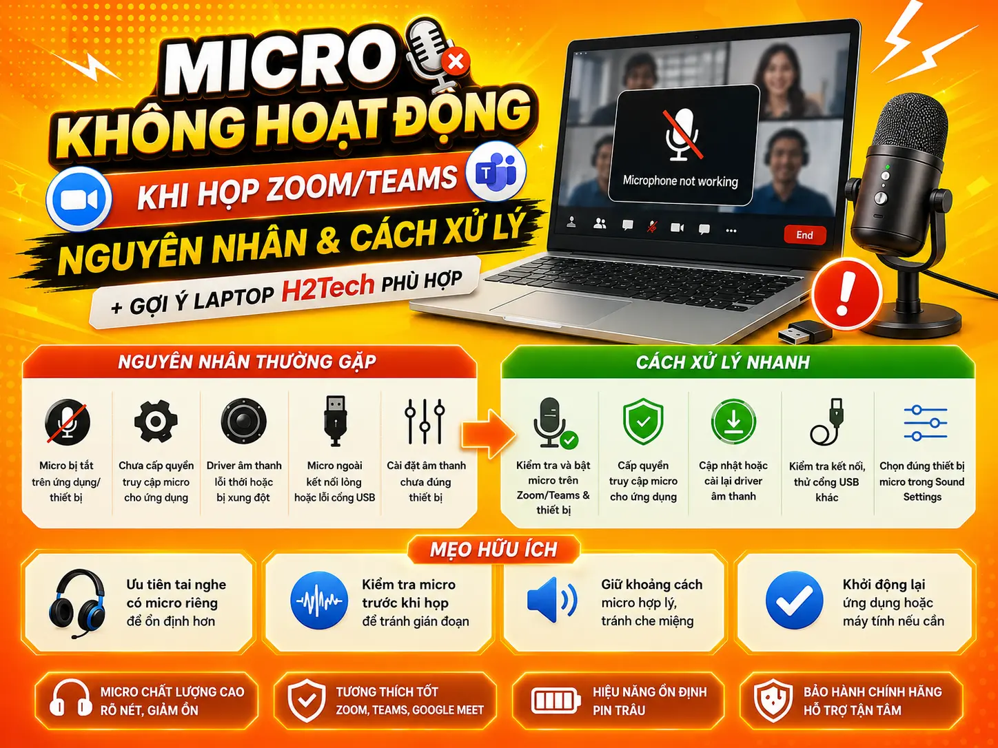 Micro không hoạt động khi họp Zoom/Teams – Nguyên nhân & Cách Xử Lý + Gợi Ý Laptop H2Tech phù hợp